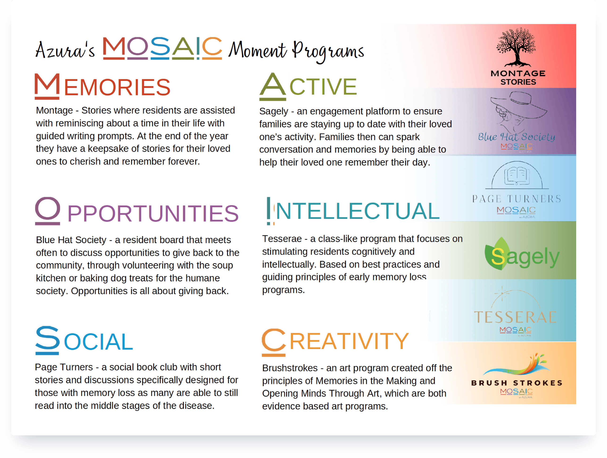 Azuras Mosaic moment programs